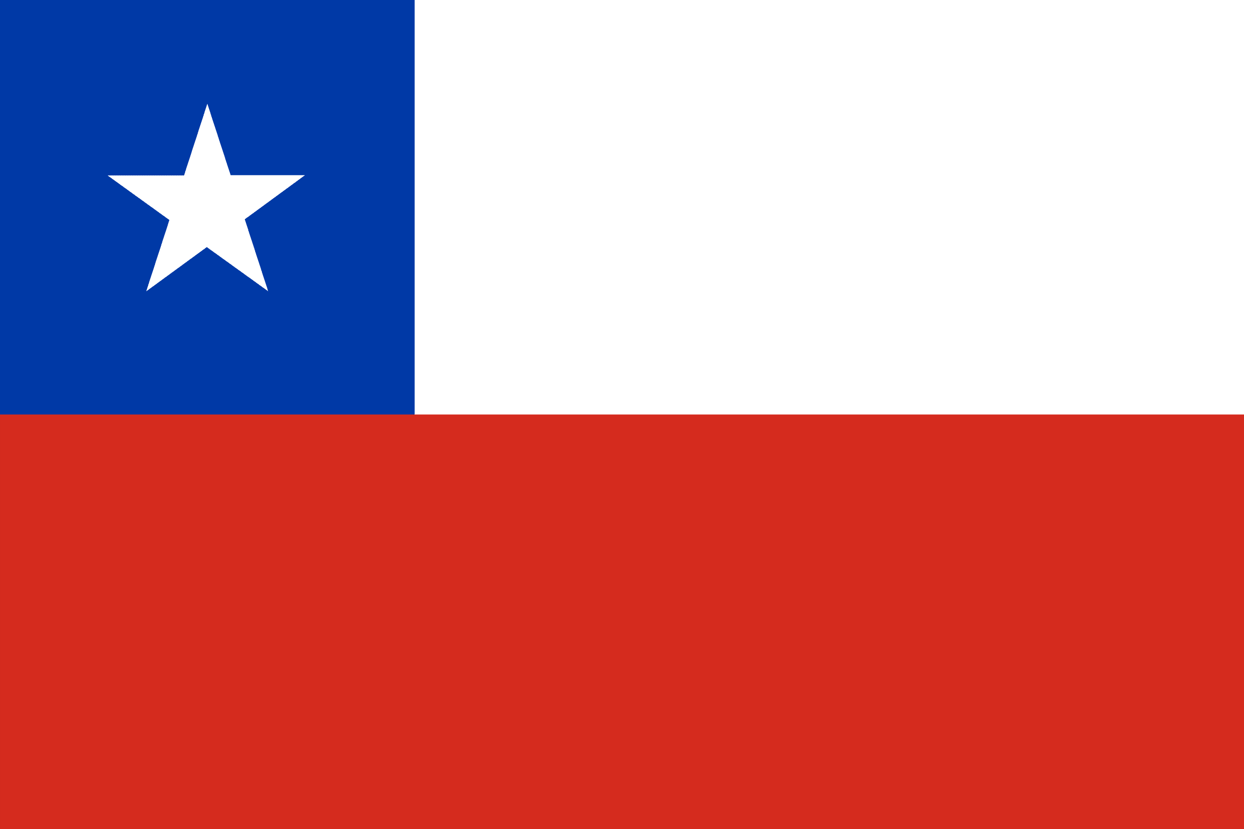 VPN Chili (CL)